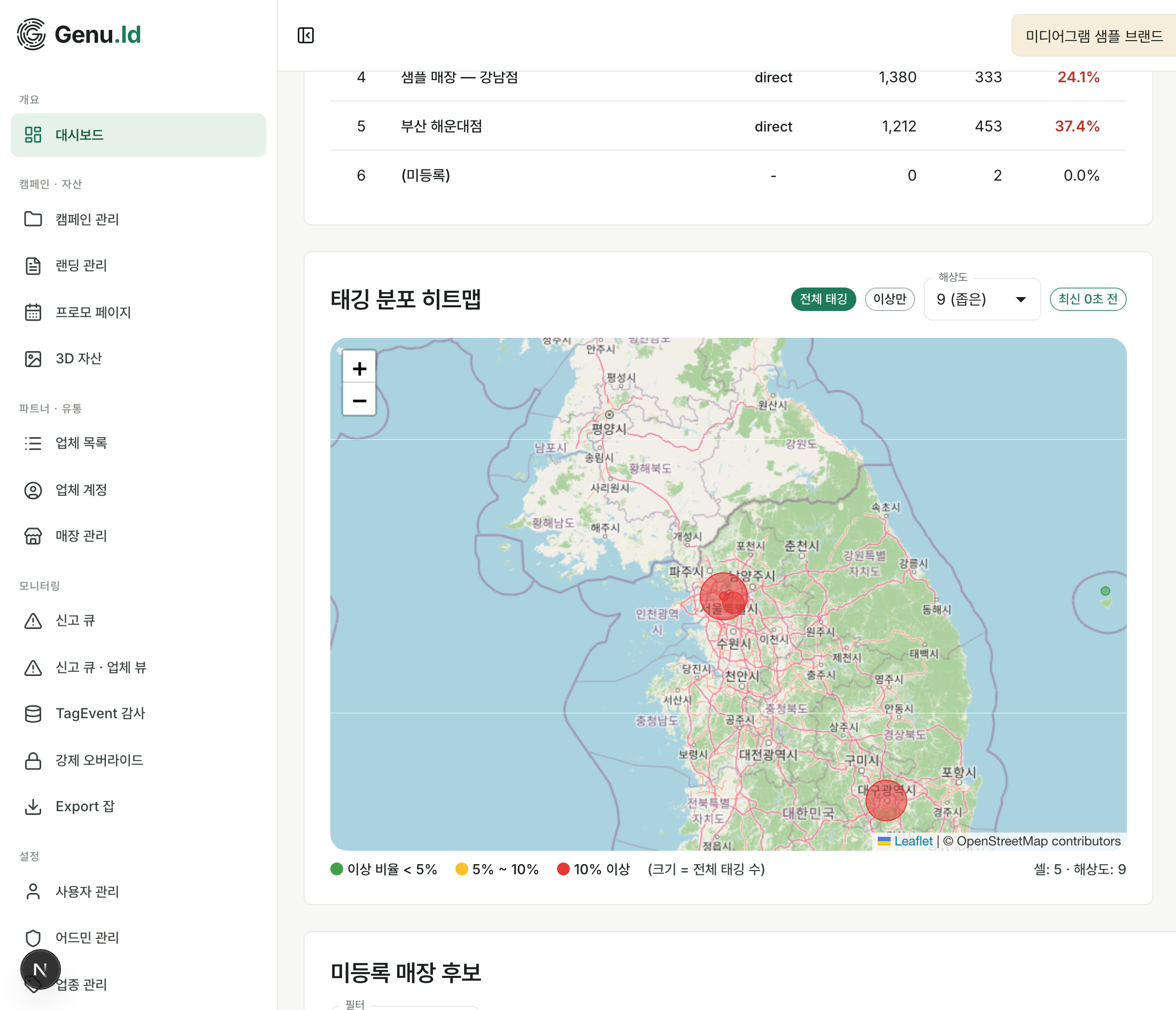 유통 인사이트 콘솔 화면